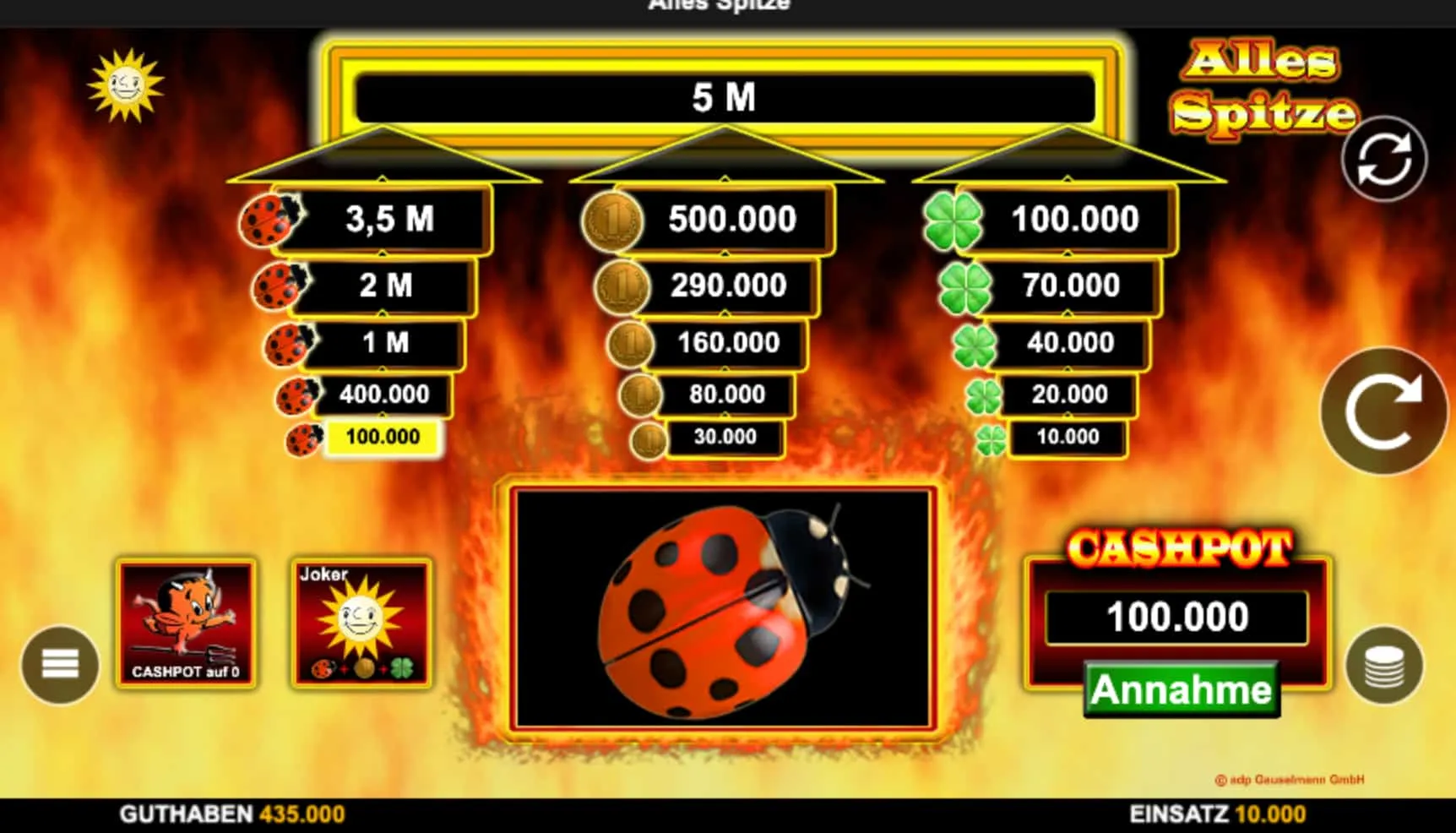 Den Alles Spitze Gratismodus nicht unterschätzen — vier Gründe, die für sich sprechen Den Alles Spitze Gratismodus nicht unterschätzen — vier Gründe, die für sich sprechen